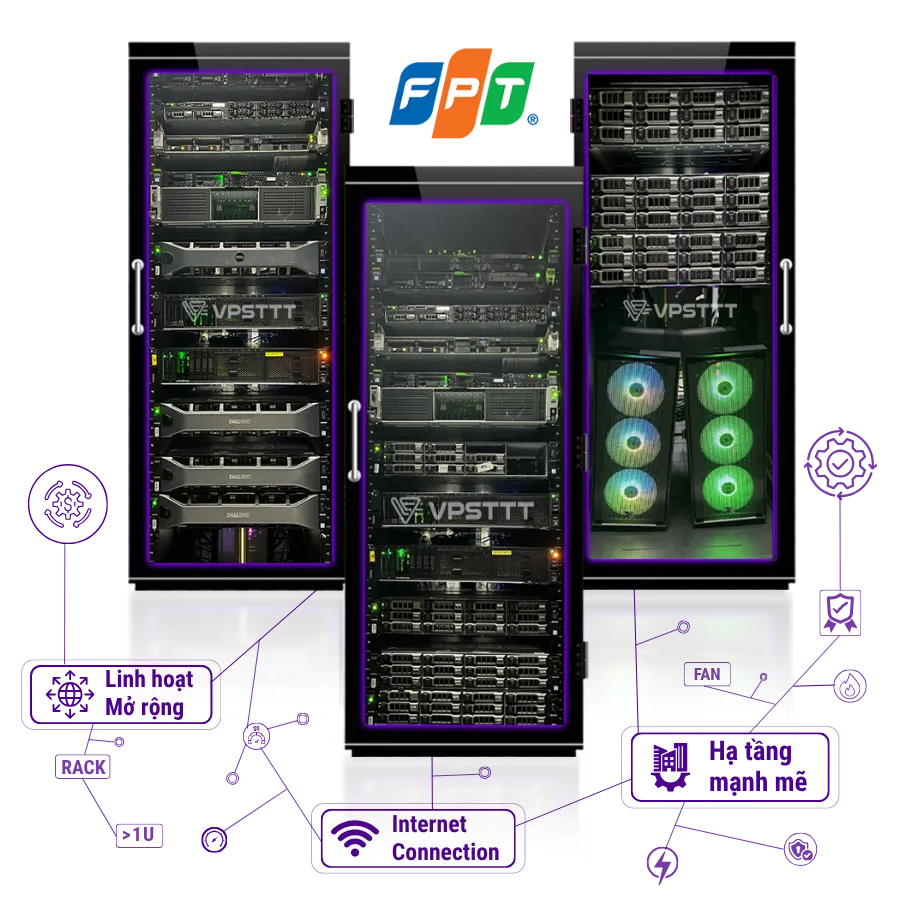 What is FPT Rack Colocation? 2