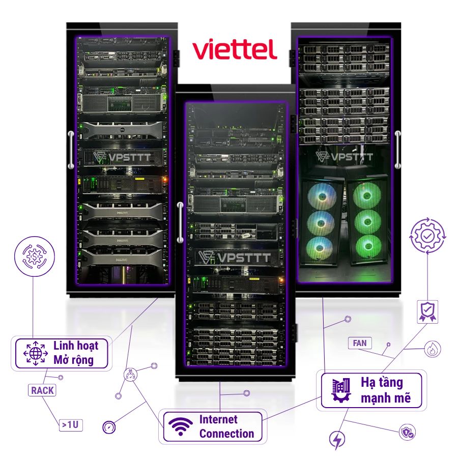 What is Viettel Rack Colocation? 2