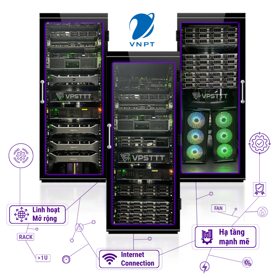 thuê tủ rack vnpt